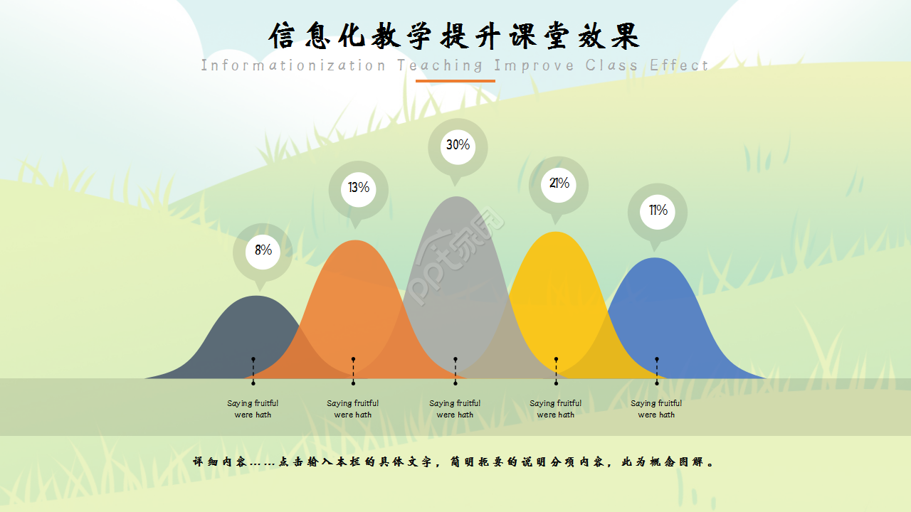 时尚信息化教学设计培训品牌策划演讲活动ppt模板