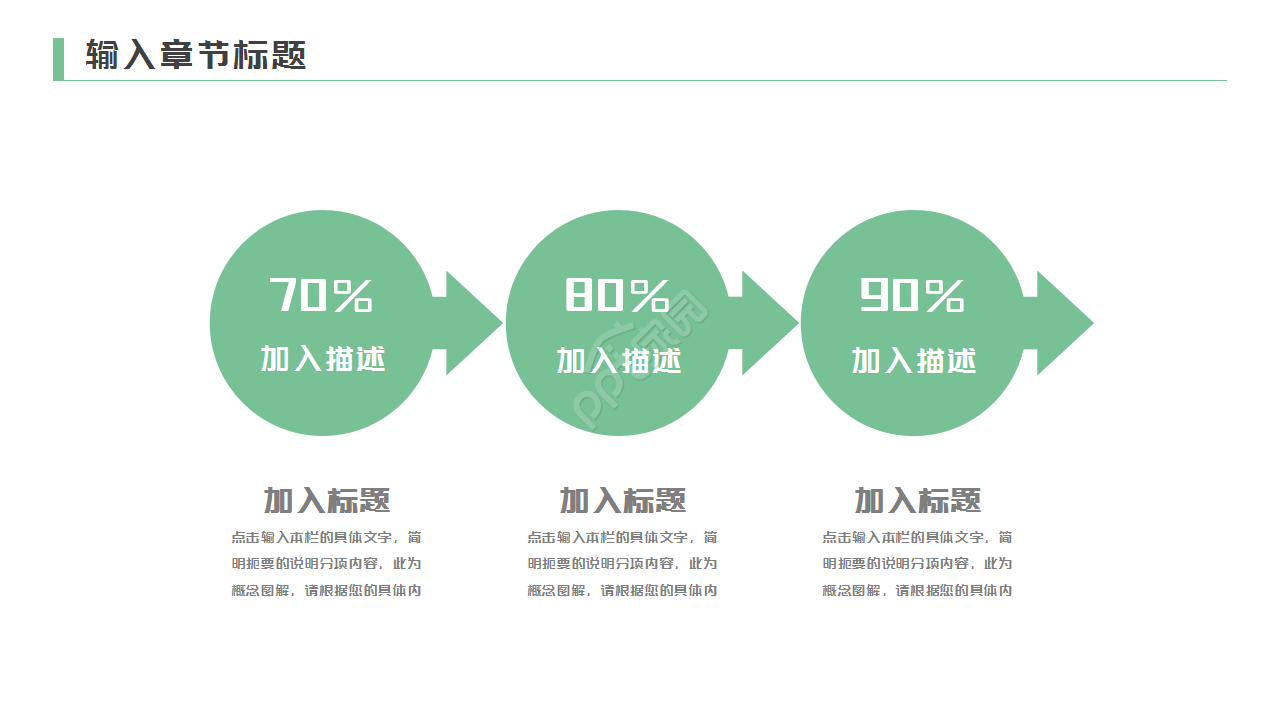 品质部员工入职培训工作汇报ppt模板