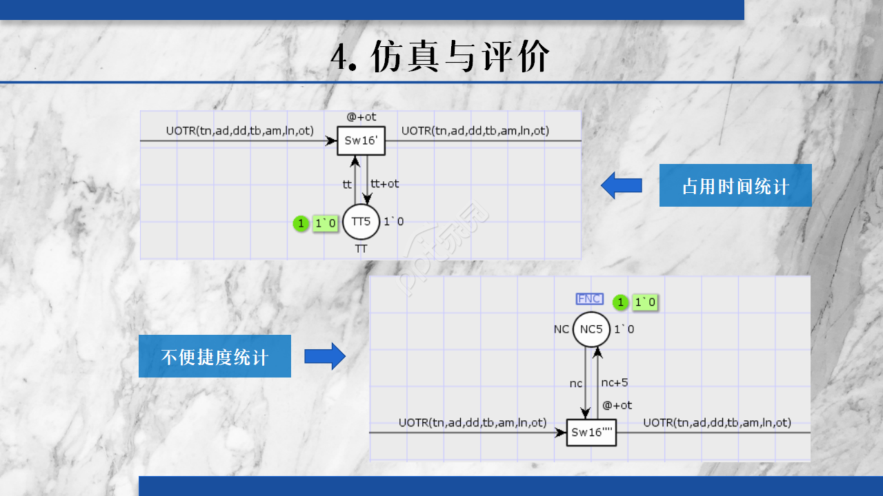 蓝色时尚简约高铁枢纽设计研究答辩商务合作工作总结PPT模板