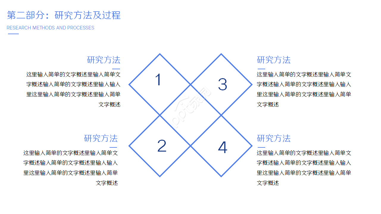 学期项目答辩项目合作工作总结ppt模板
