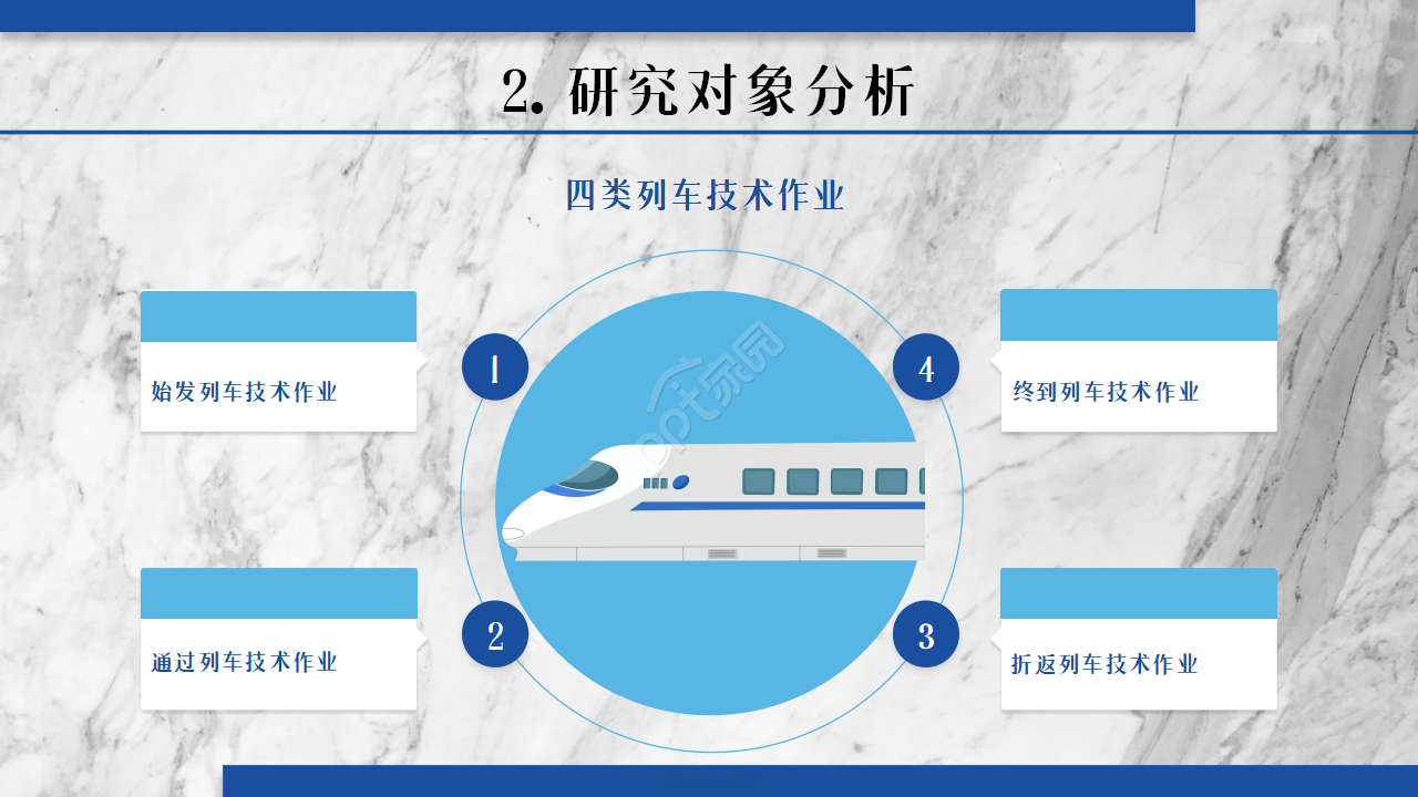 蓝色时尚简约高铁枢纽设计研究答辩商务合作工作总结PPT模板