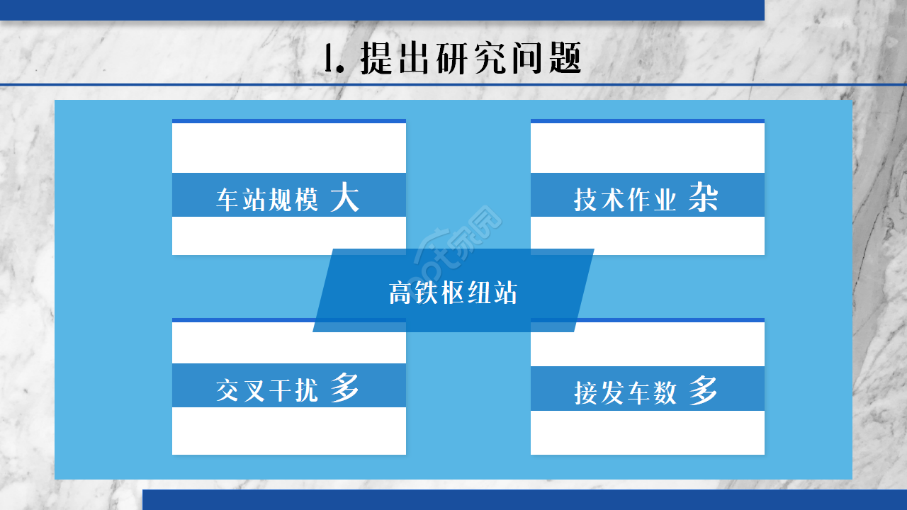 蓝色时尚简约高铁枢纽设计研究答辩商务合作工作总结PPT模板