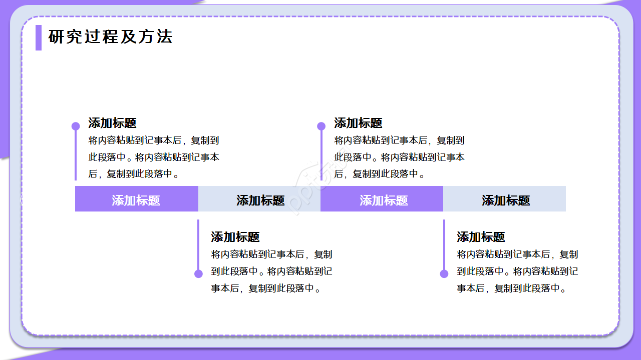 陕西师范大学论文毕业答辩述职报告PPT模板