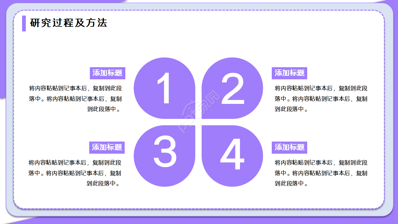 陕西师范大学论文毕业答辩述职报告PPT模板