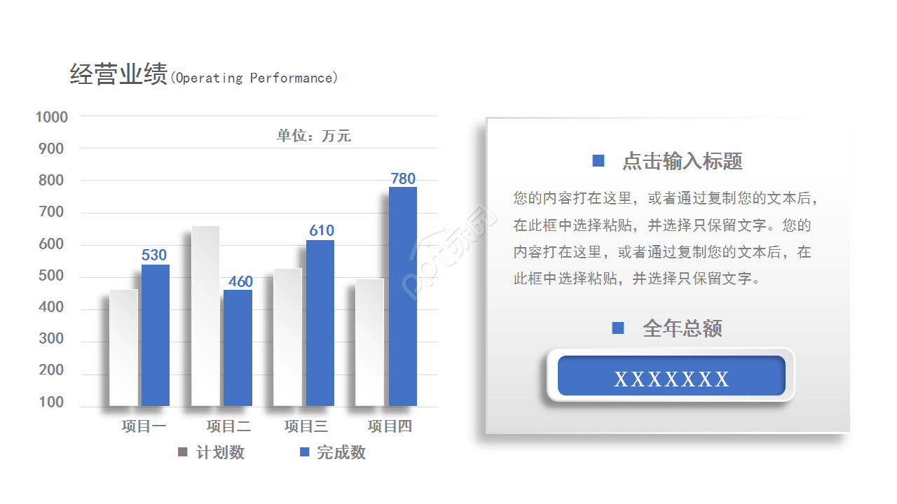 产品宣传彩页创意风格工作汇报ppt模板