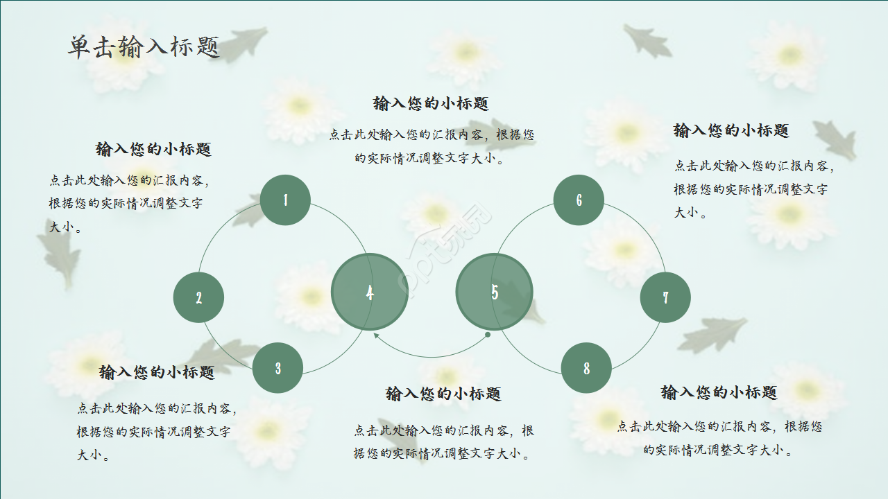 扁平化三色述职报告浅绿色小碎花员工培训PPT模板