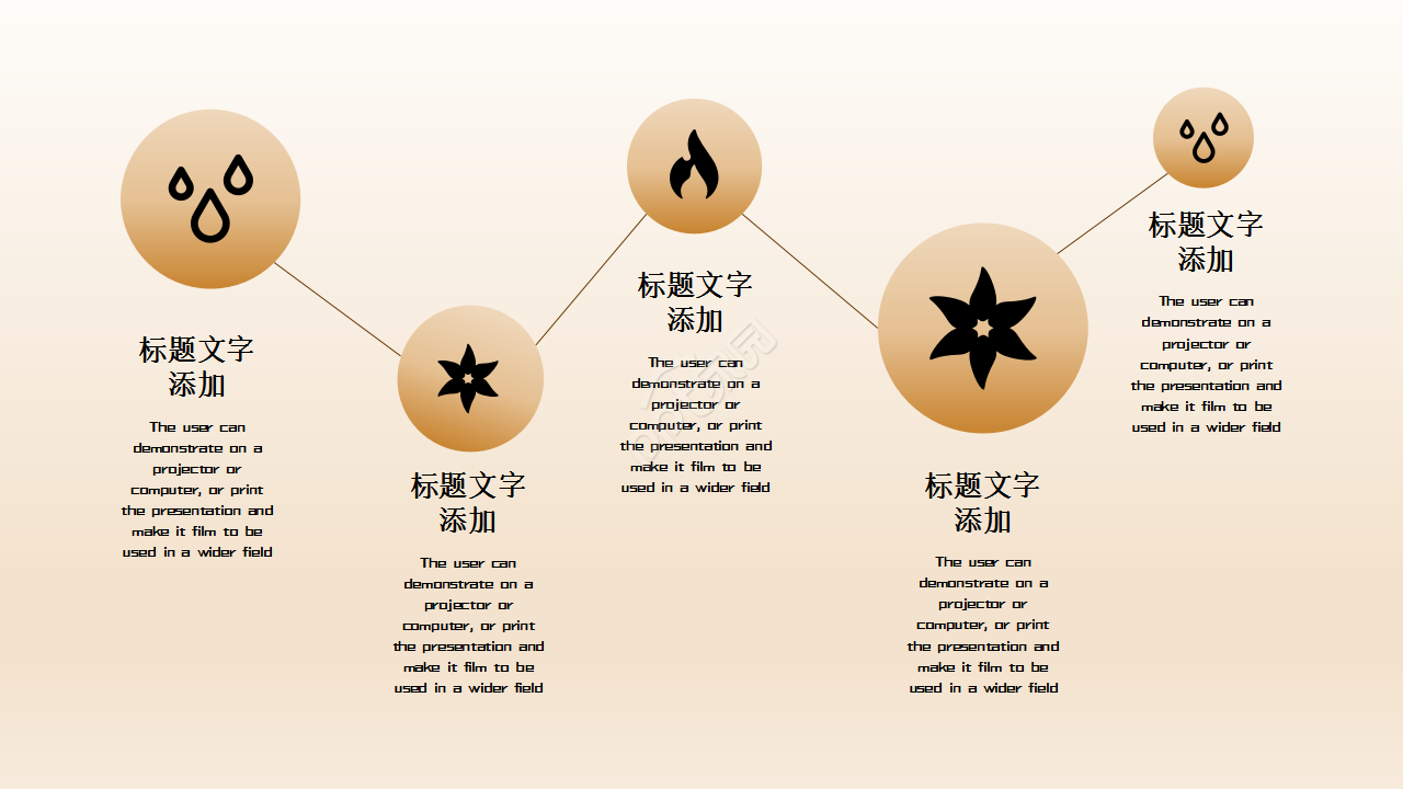 金色欧式复古项目策划入职培训ppt模板
