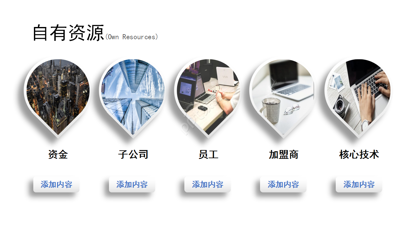 产品宣传彩页创意风格工作汇报ppt模板