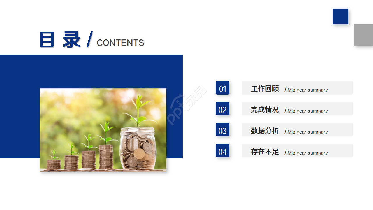 成本分析汇报部门汇报活动策划ppt模板