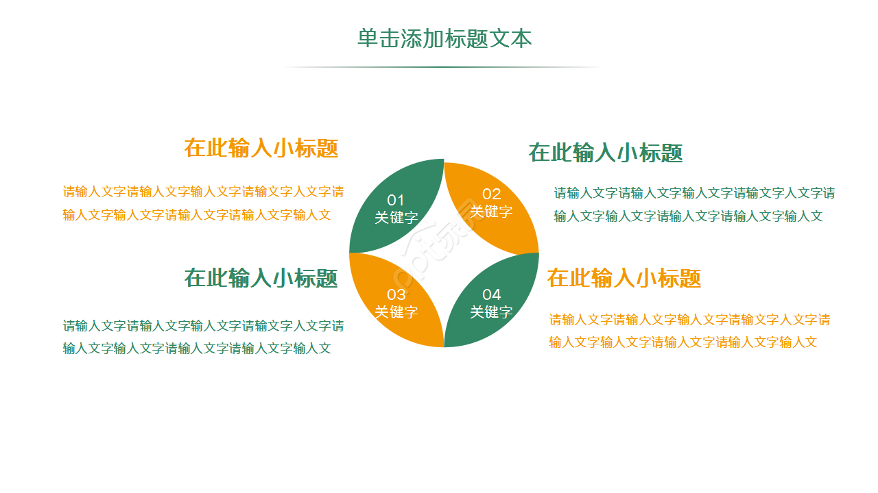 汽车售后服务方案简约创意商务合作ppt模板