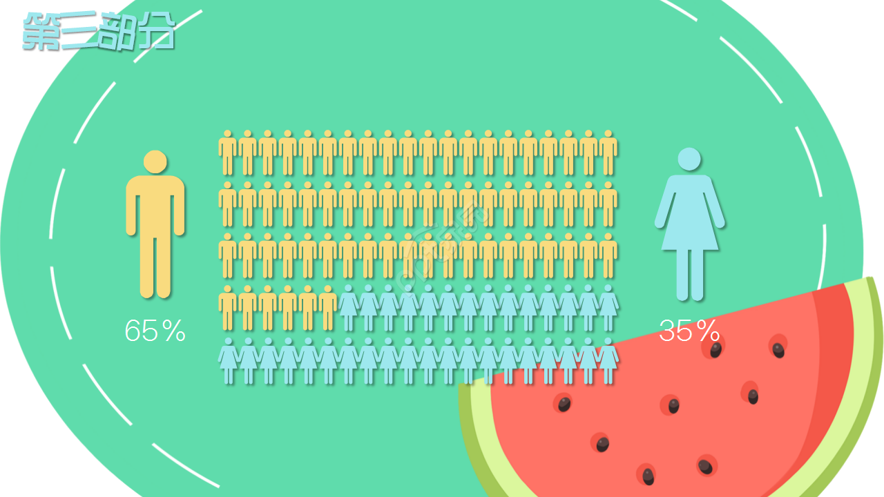 绿色温馨辅导班暑假招生卡通设计教育培训通用ppt模板