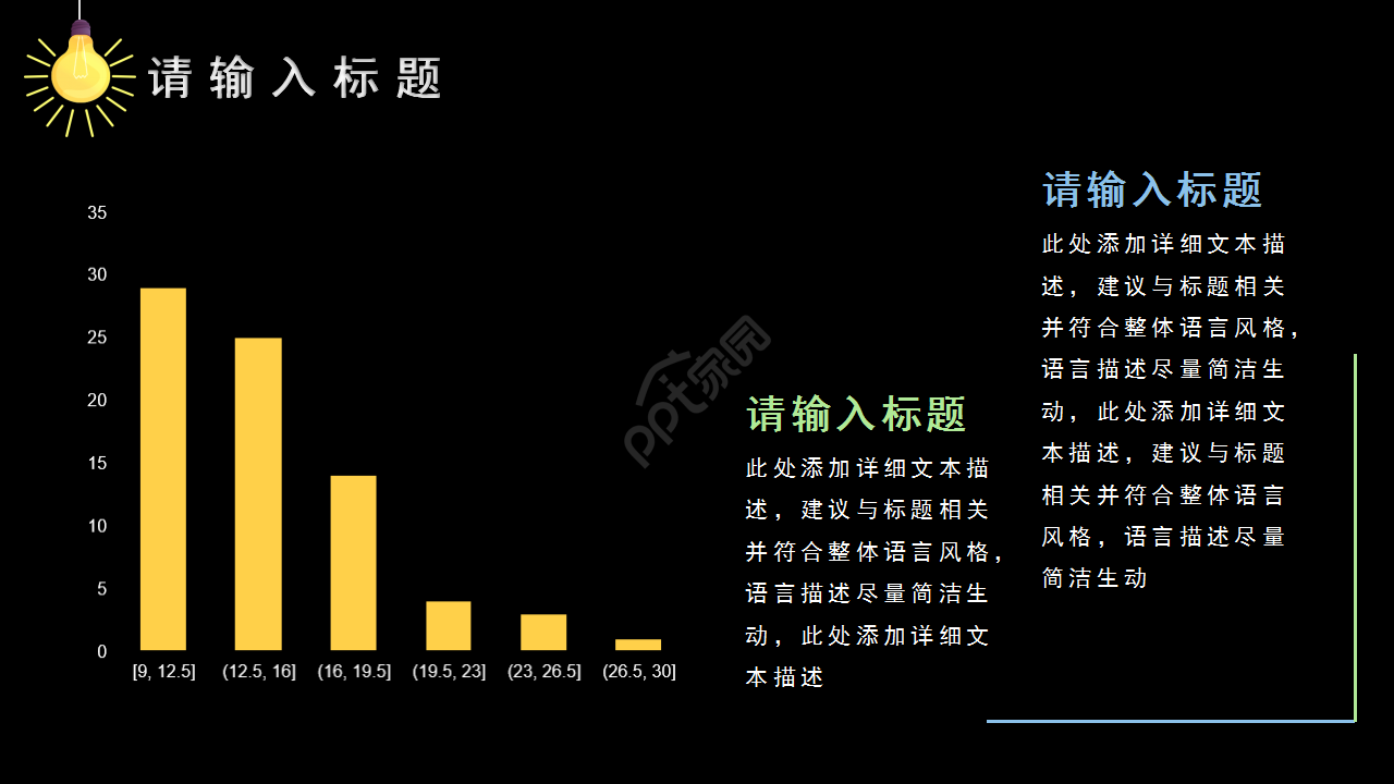 简约创意灯泡手绘工作汇报市场推广PPT模板