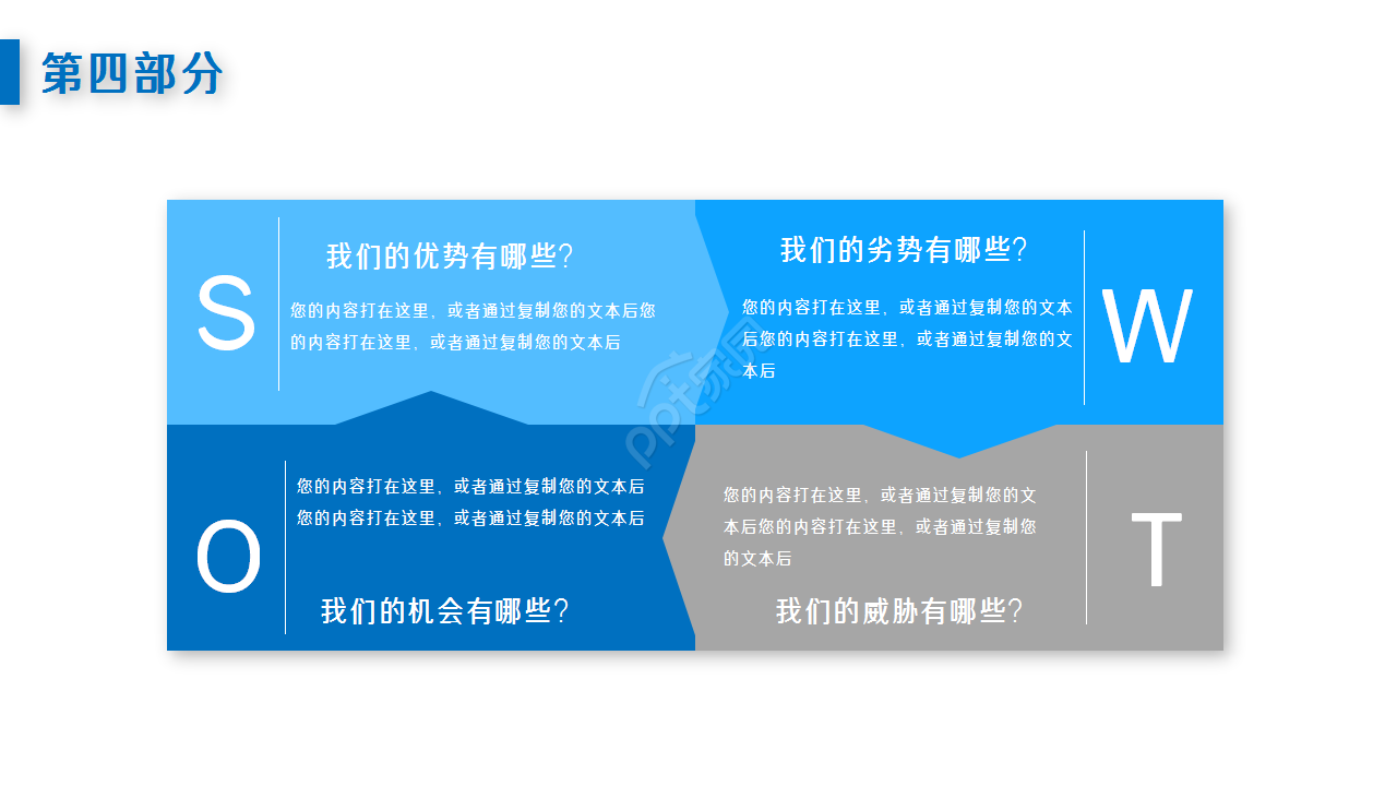 汽车产品营销活动策划方案工作总结ppt模板