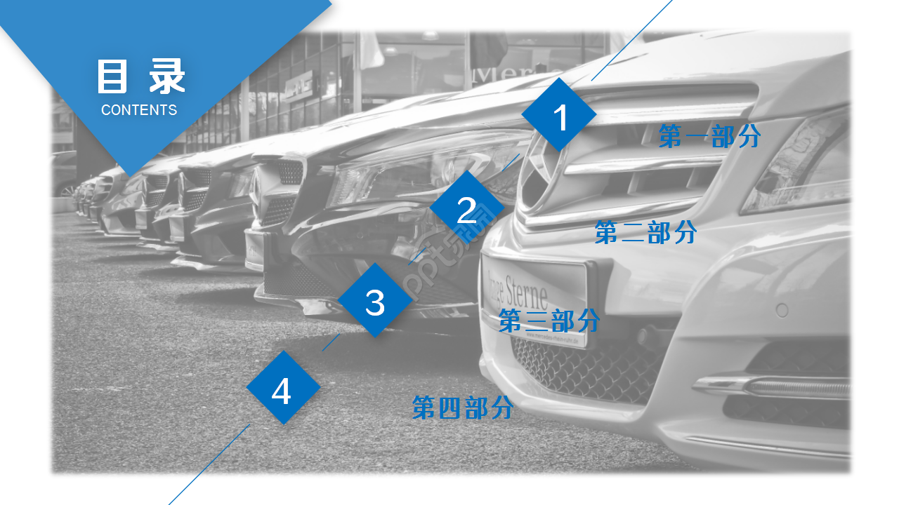 汽车产品营销活动策划方案工作总结ppt模板