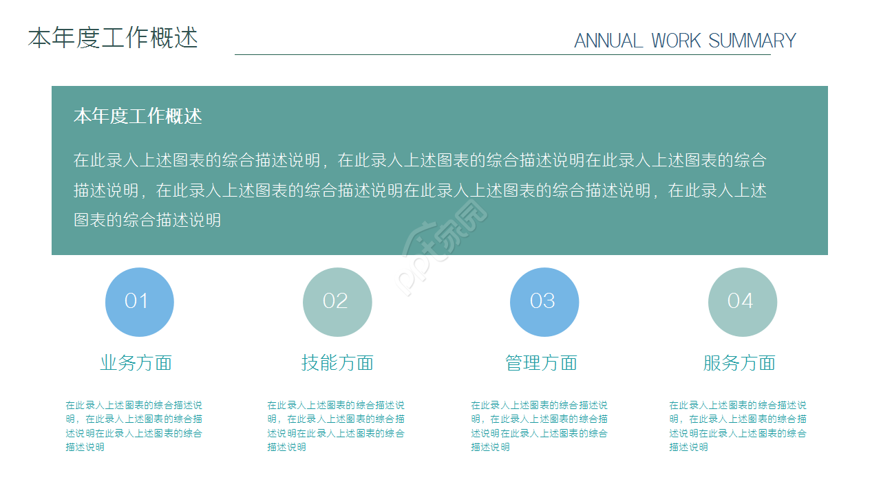水彩创意年终总结工作汇报内容选宣传ppt模板