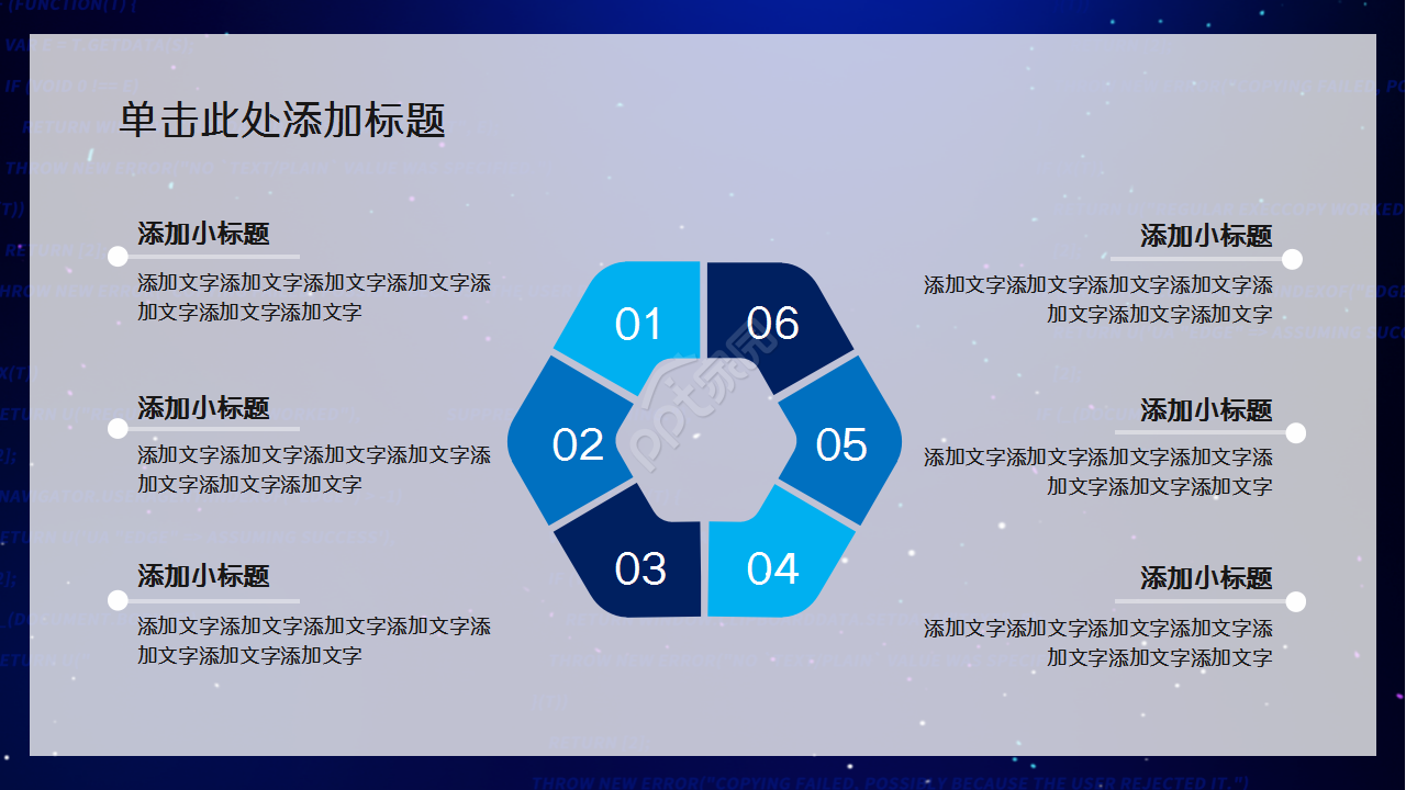 科技创新申报管理简洁大气企业宣传年度总结ppt模板