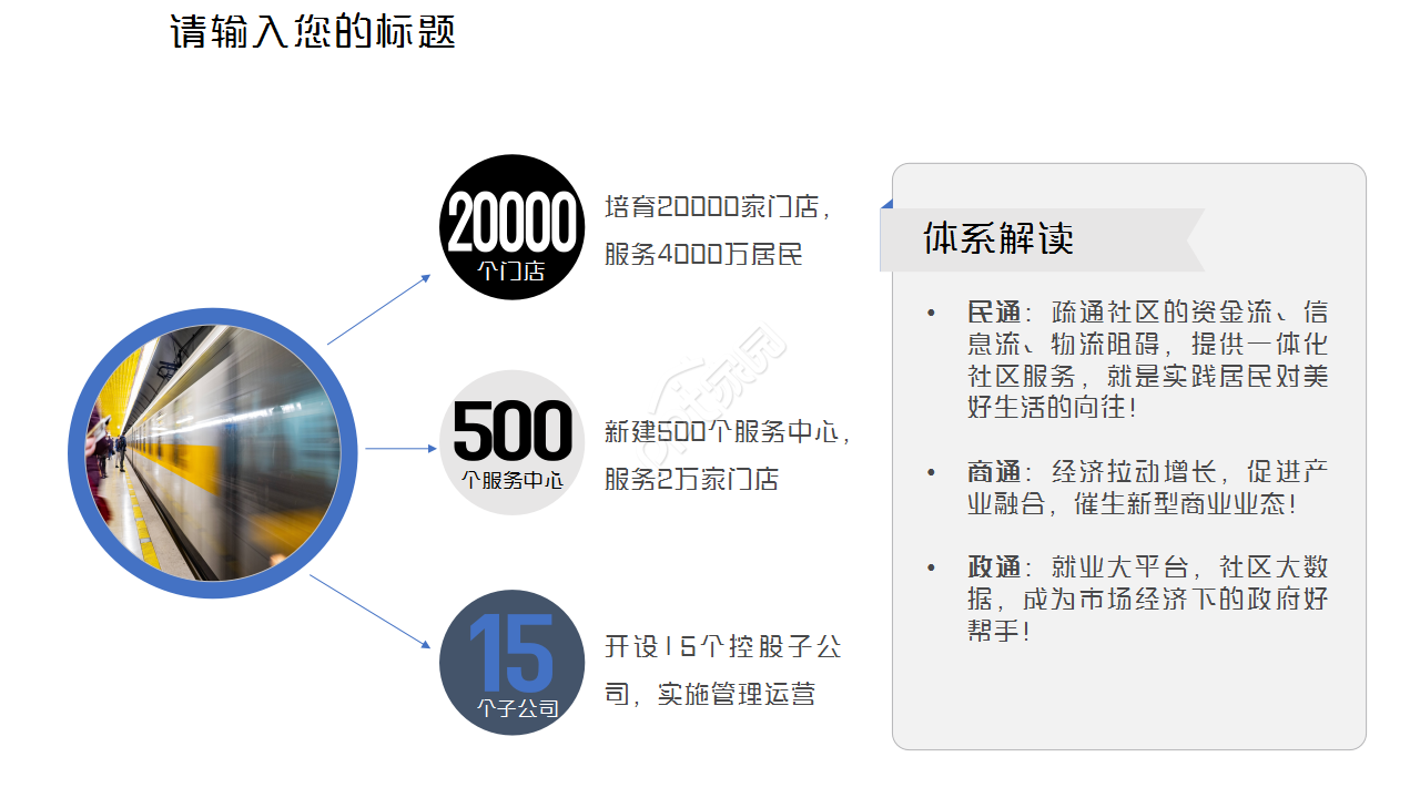 轨道交通商务汇报工作总结述职报告ppt模板