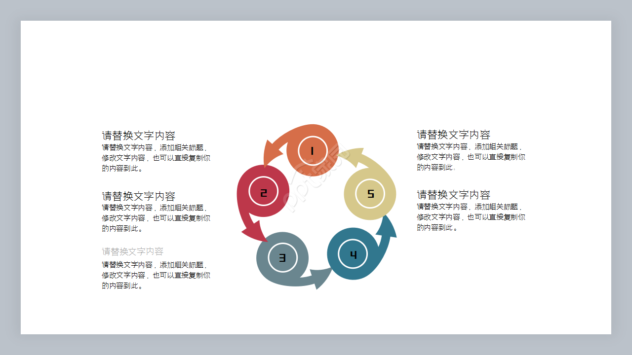 关于物流交通工作汇报产品介绍ppt模板 