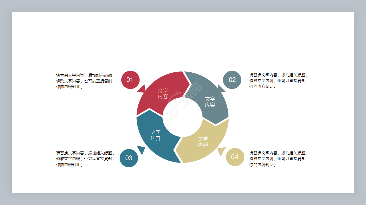 关于物流交通工作汇报产品介绍ppt模板 