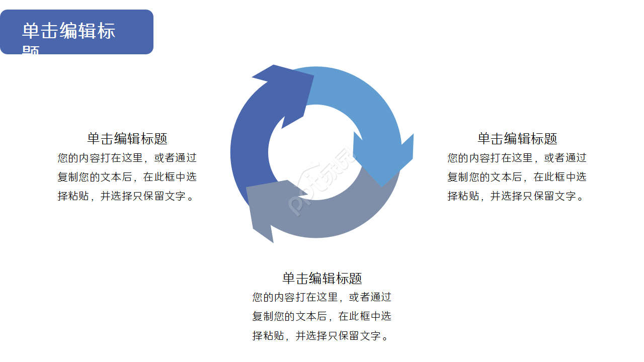 灯泡创意商务汇报产品解说市场推广通用ppt模板