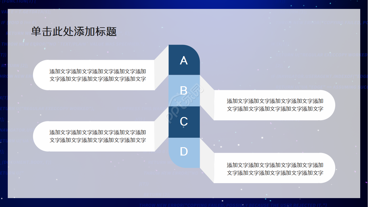 科技创新申报管理简洁大气企业宣传年度总结ppt模板