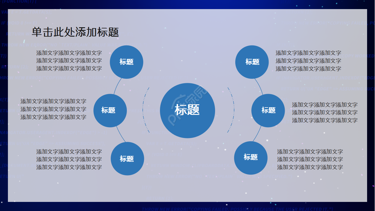 科技创新申报管理简洁大气企业宣传年度总结ppt模板