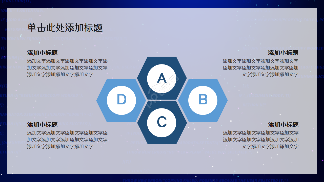 科技创新申报管理简洁大气企业宣传年度总结ppt模板