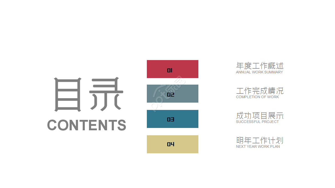 关于物流交通工作汇报产品介绍ppt模板 