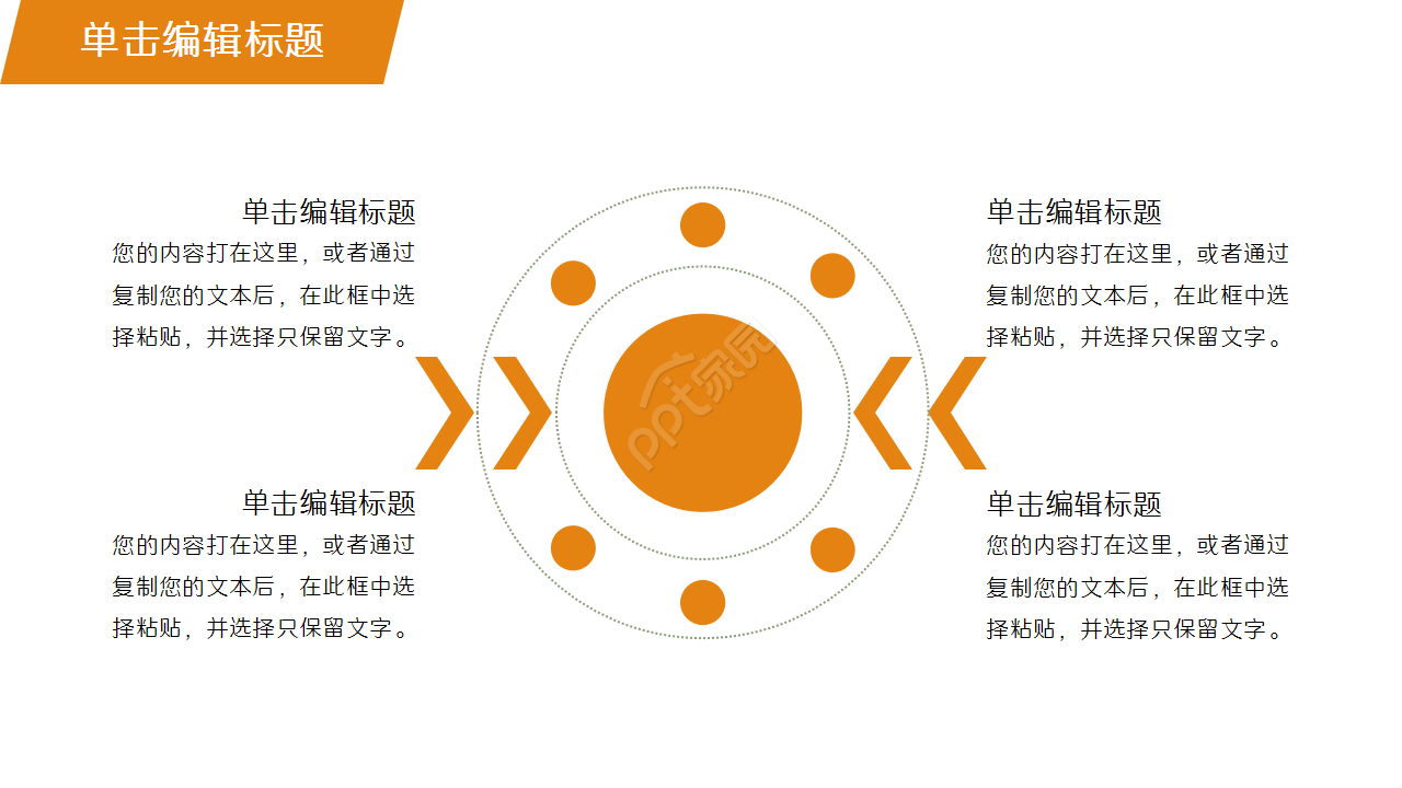 橙色精美简约房地产建筑行业商务合作项目策划ppt模板