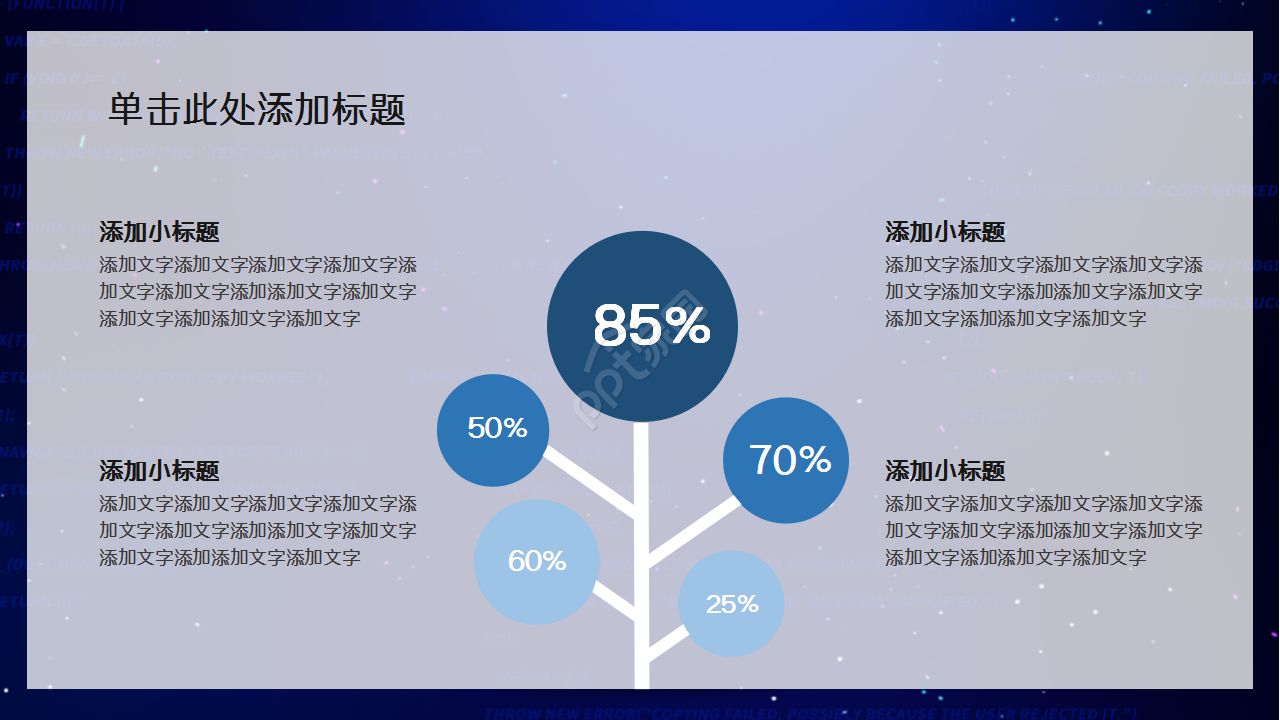 科技创新申报管理简洁大气企业宣传年度总结ppt模板