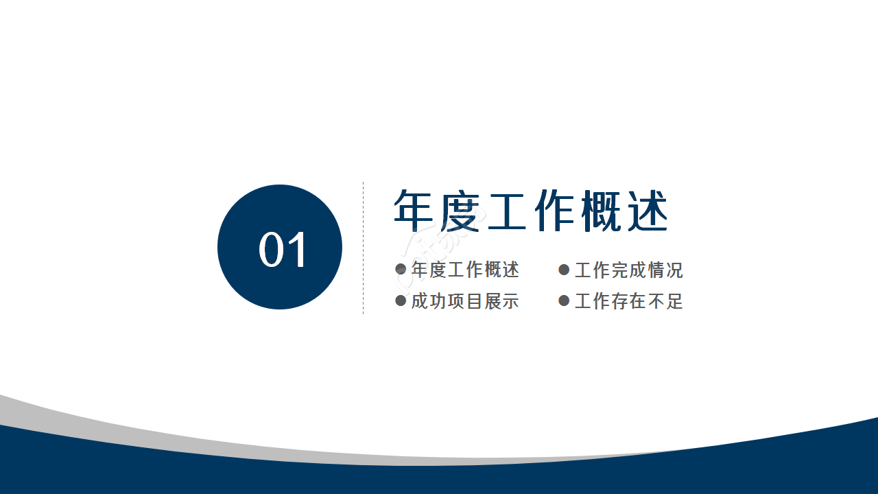 事故调查分析简约商务年度汇总ppt模板