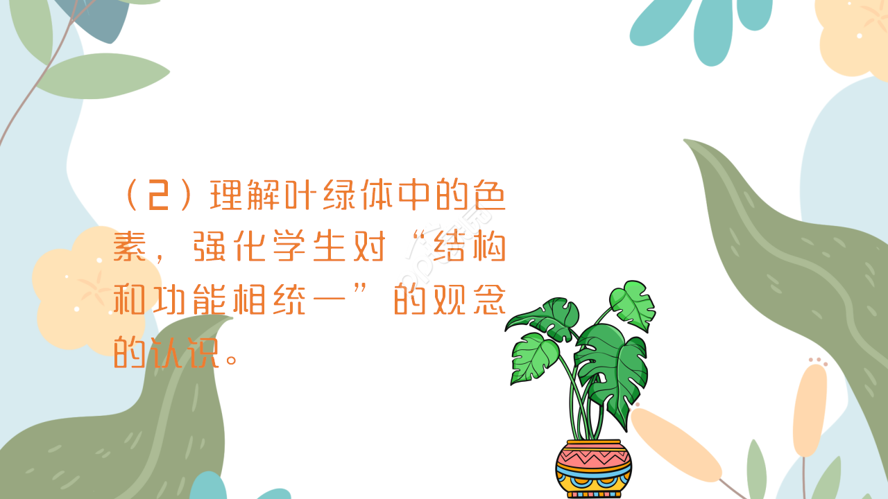 时尚卡通三维剪纸背景生物教学课件演示总结PPT模板