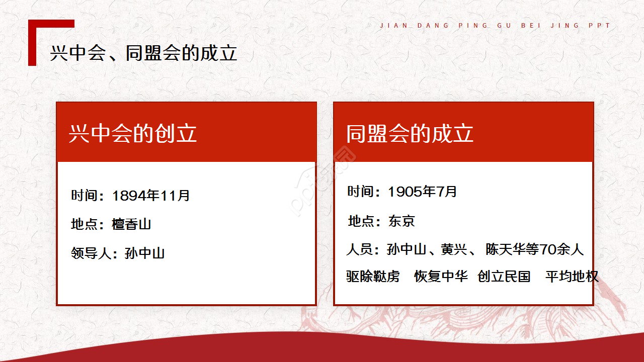 辛亥革命红色古风教育培训主题班会ppt模板