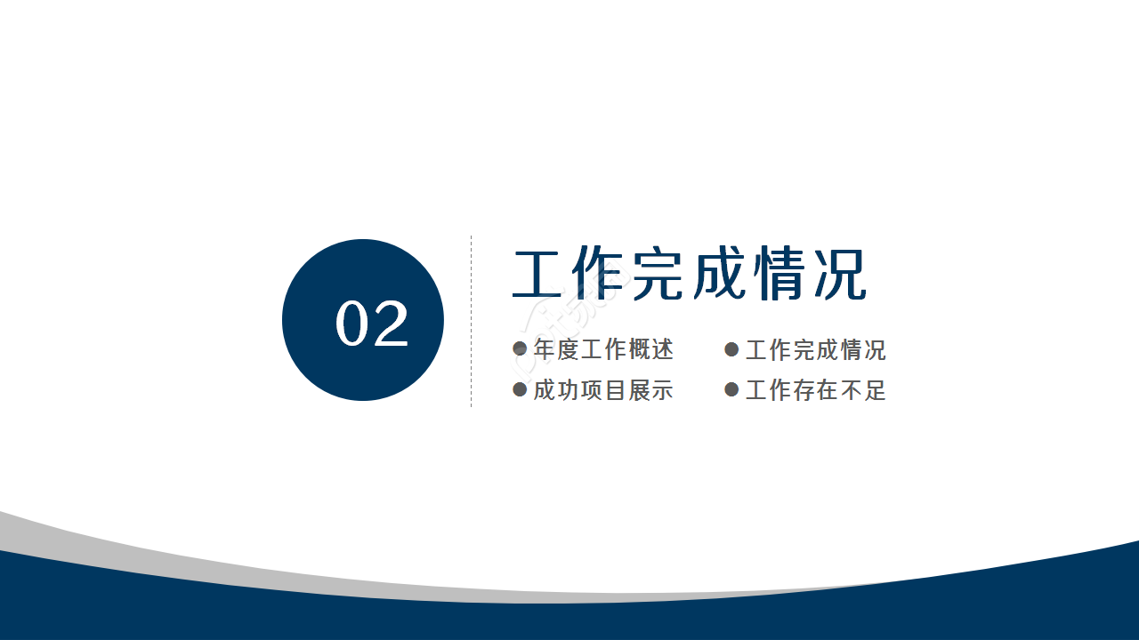 事故调查分析简约商务年度汇总ppt模板
