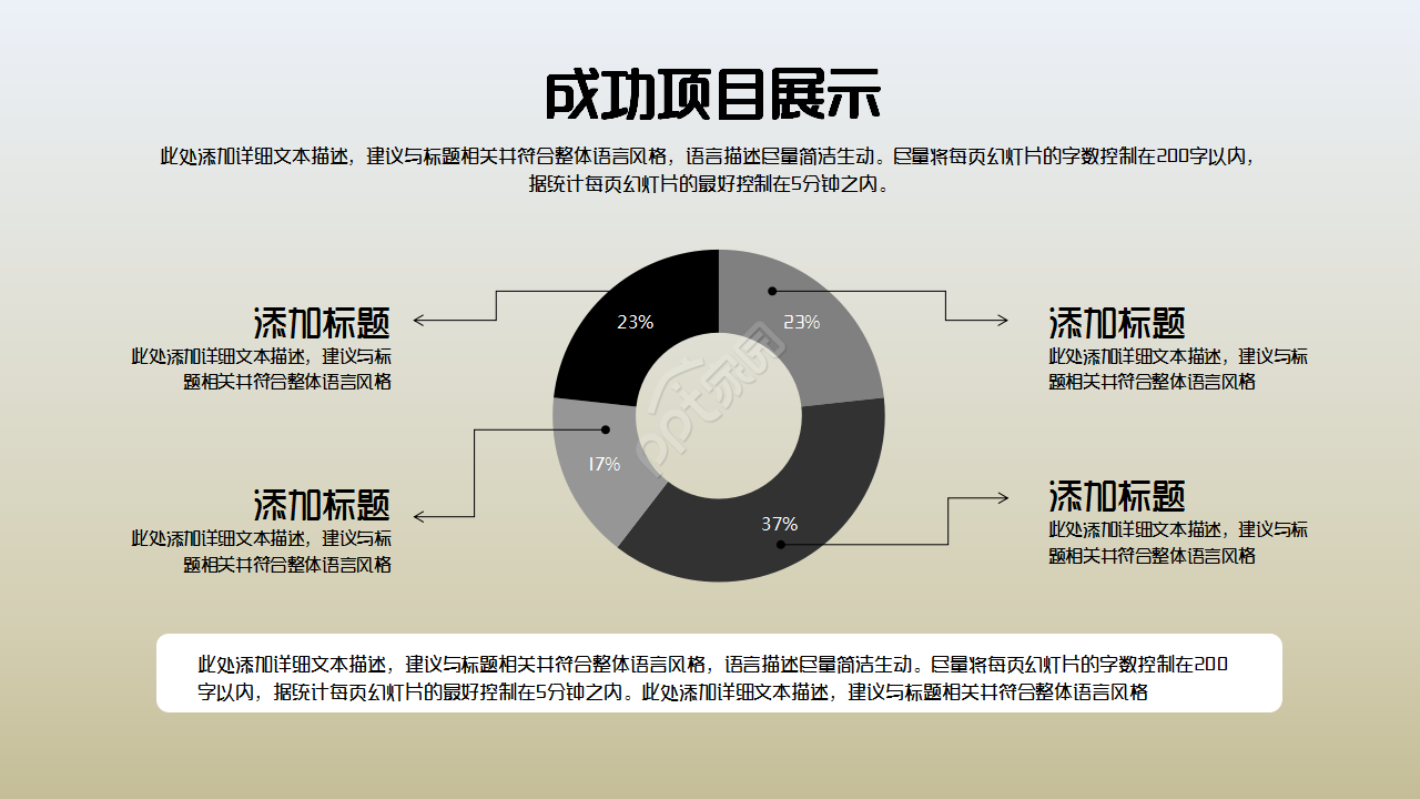 设计工作汇报品牌策划季度总结ppt模板