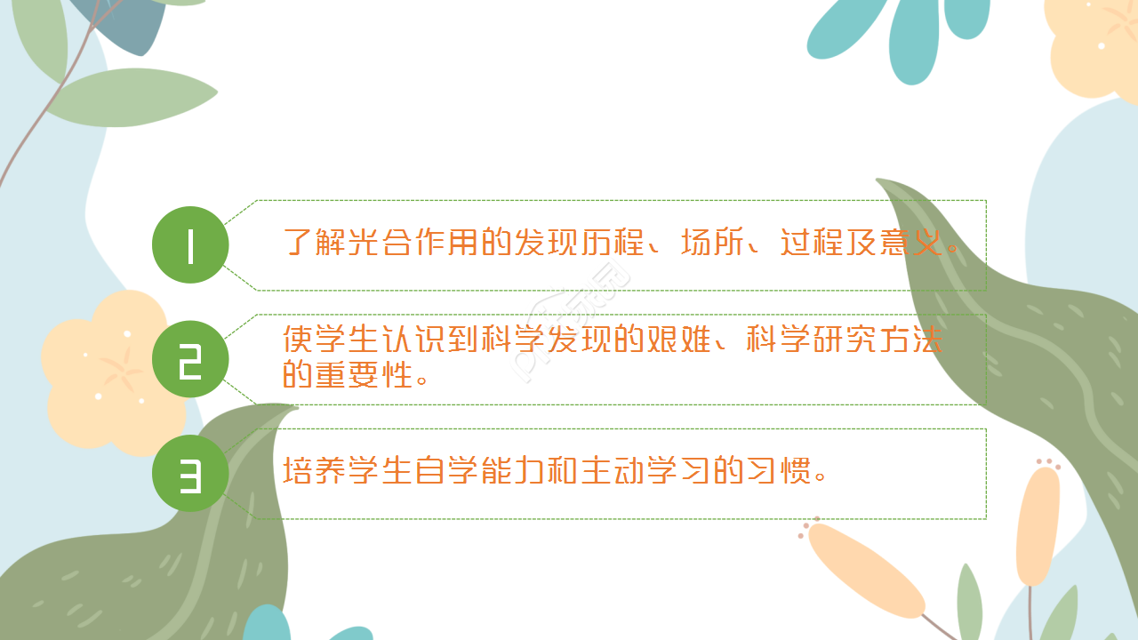时尚卡通三维剪纸背景生物教学课件演示总结PPT模板