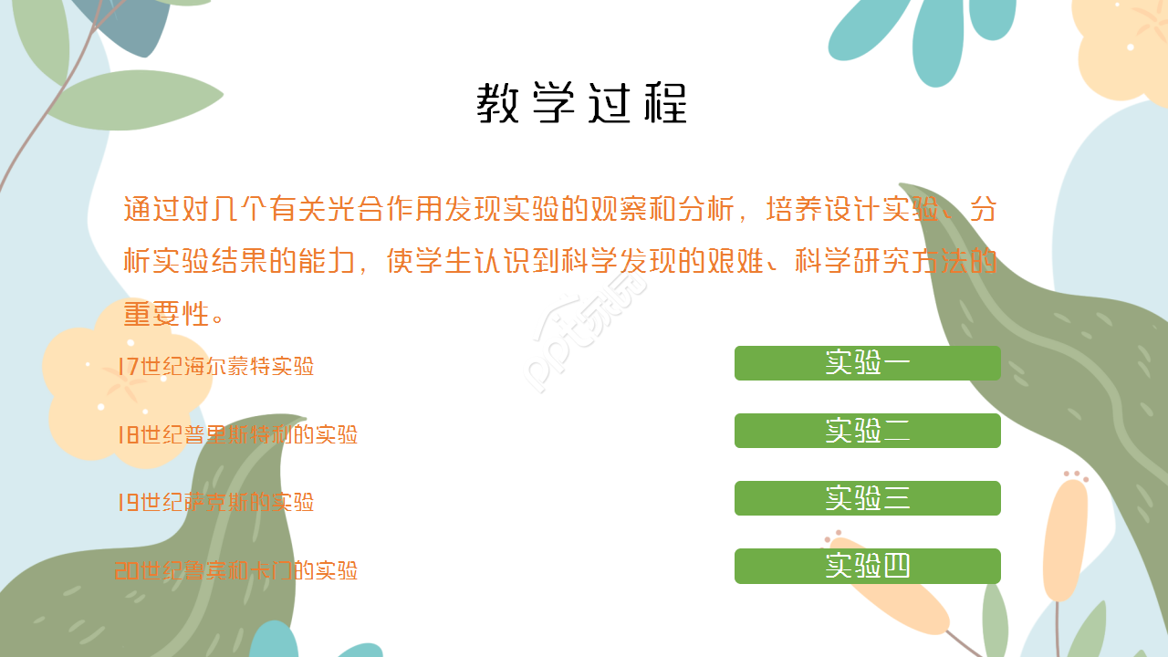 时尚卡通三维剪纸背景生物教学课件演示总结PPT模板