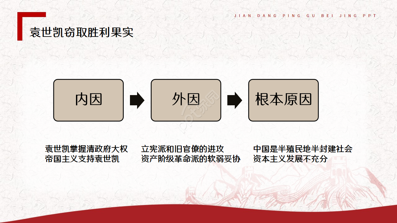 辛亥革命红色古风教育培训主题班会ppt模板