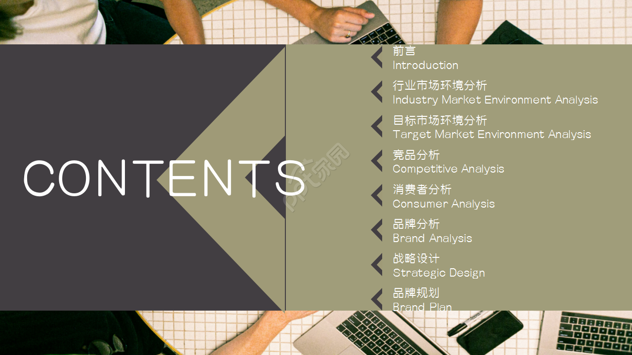 项目设计总结汇报企业宣传述职报告ppt模板