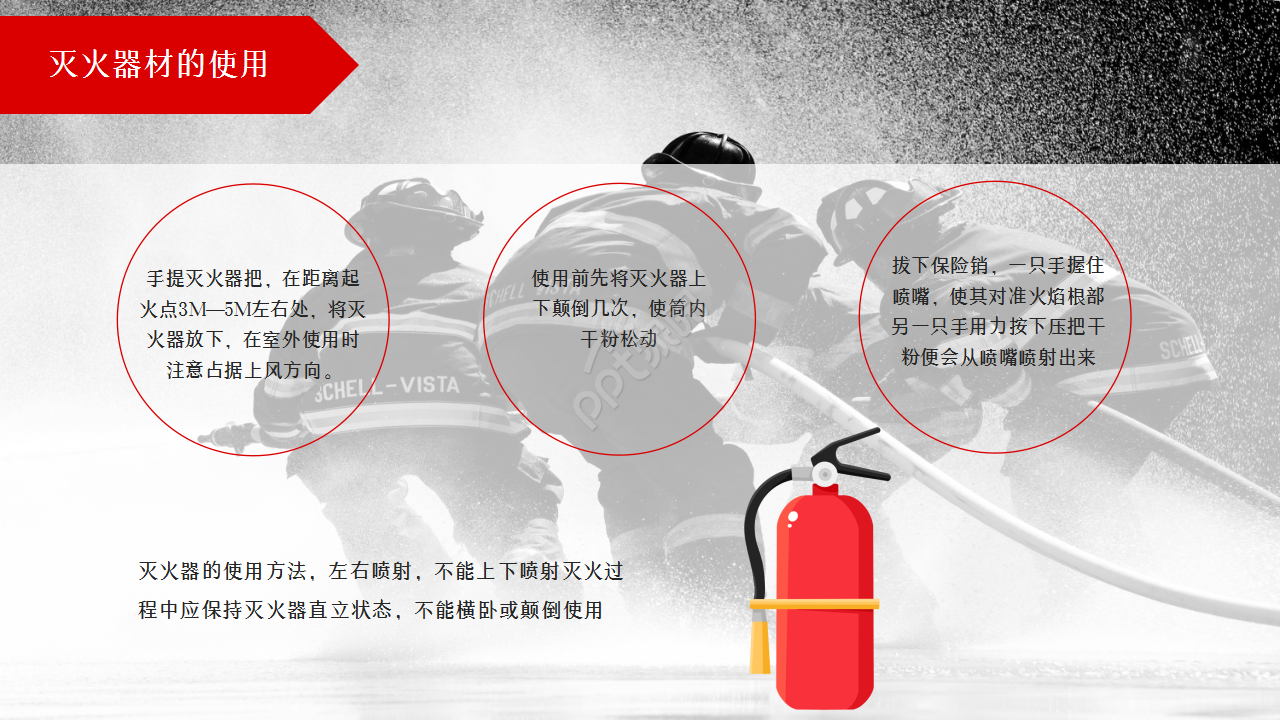 消防安全知识培训企业宣传教学课件ppt模板