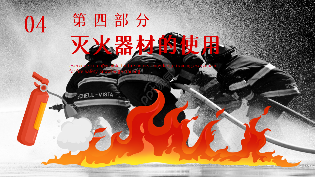 消防安全知识培训企业宣传教学课件ppt模板