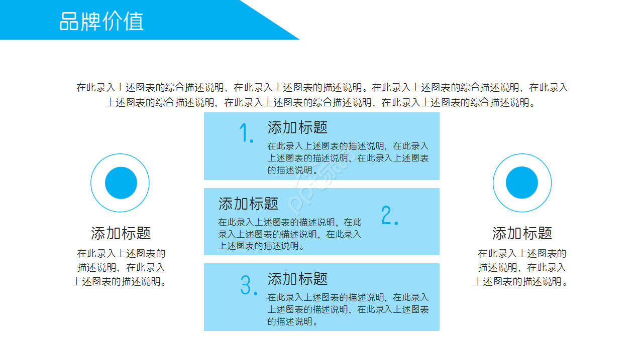 团队合作培训材料合作共赢项目策划ppt模板