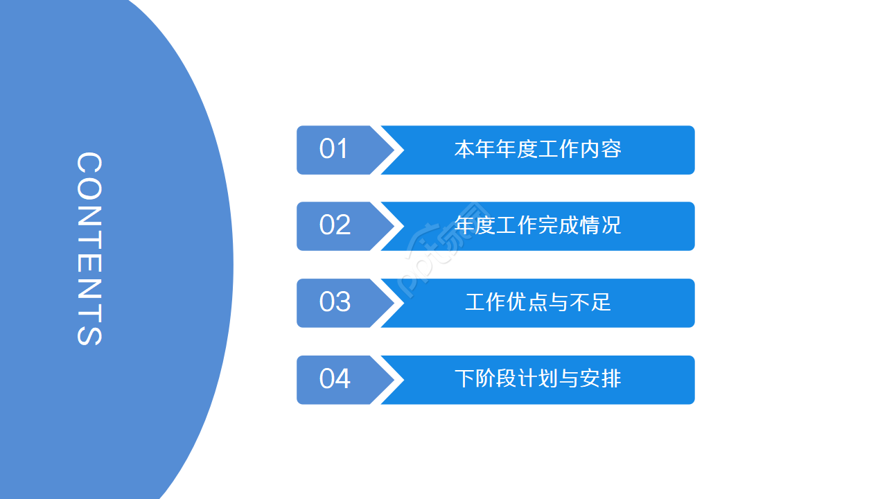 蓝色年度工作总结汇报PPT模板