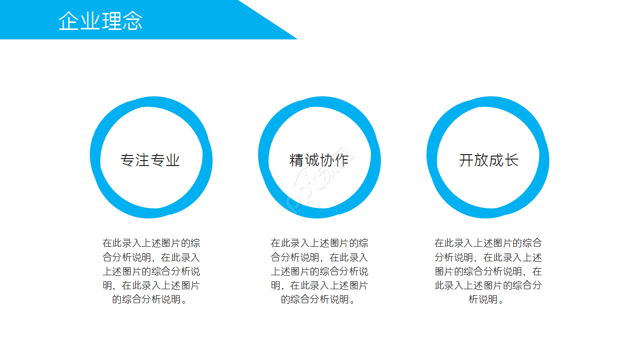 团队合作培训材料合作共赢项目策划ppt模板