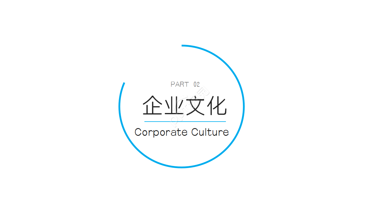 团队合作培训材料合作共赢项目策划ppt模板