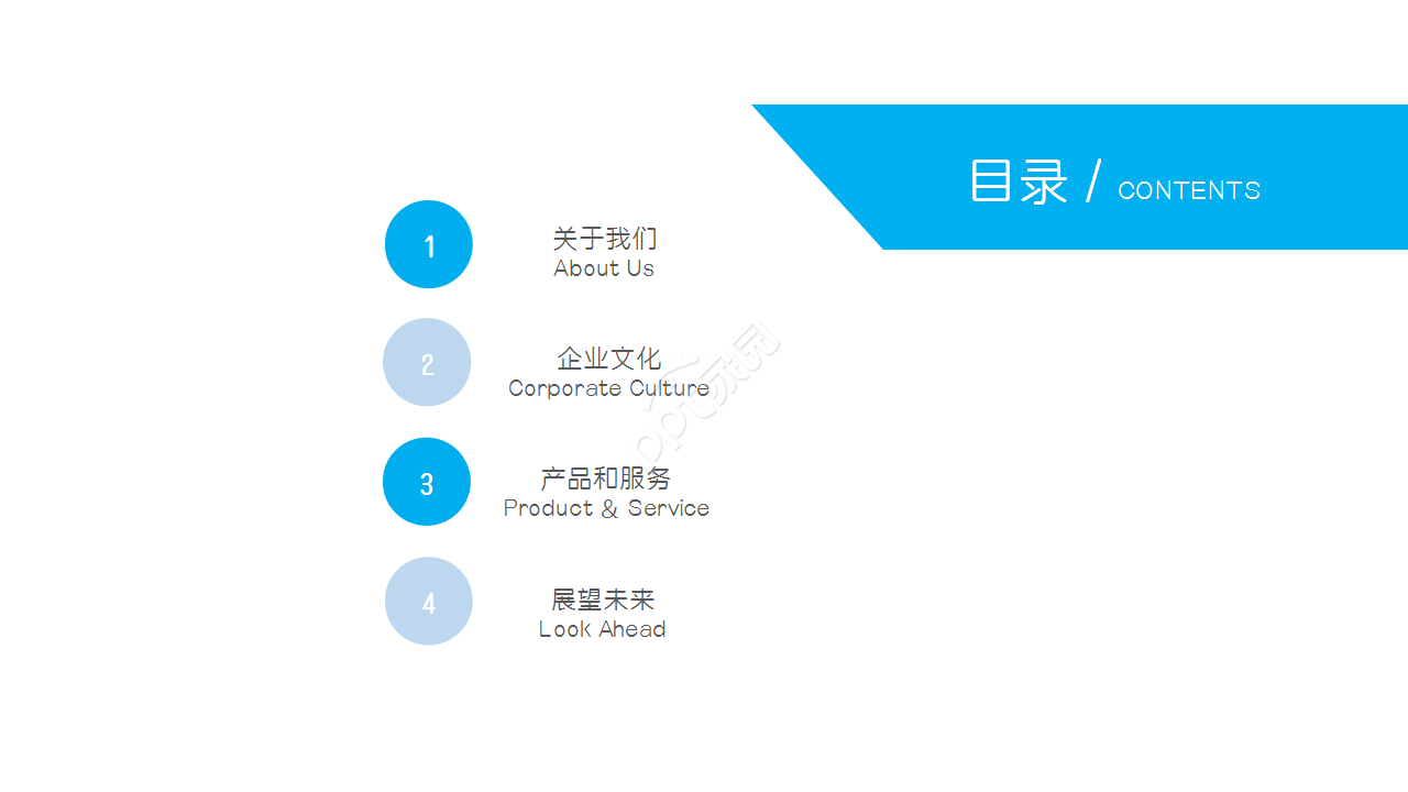 团队合作培训材料合作共赢项目策划ppt模板