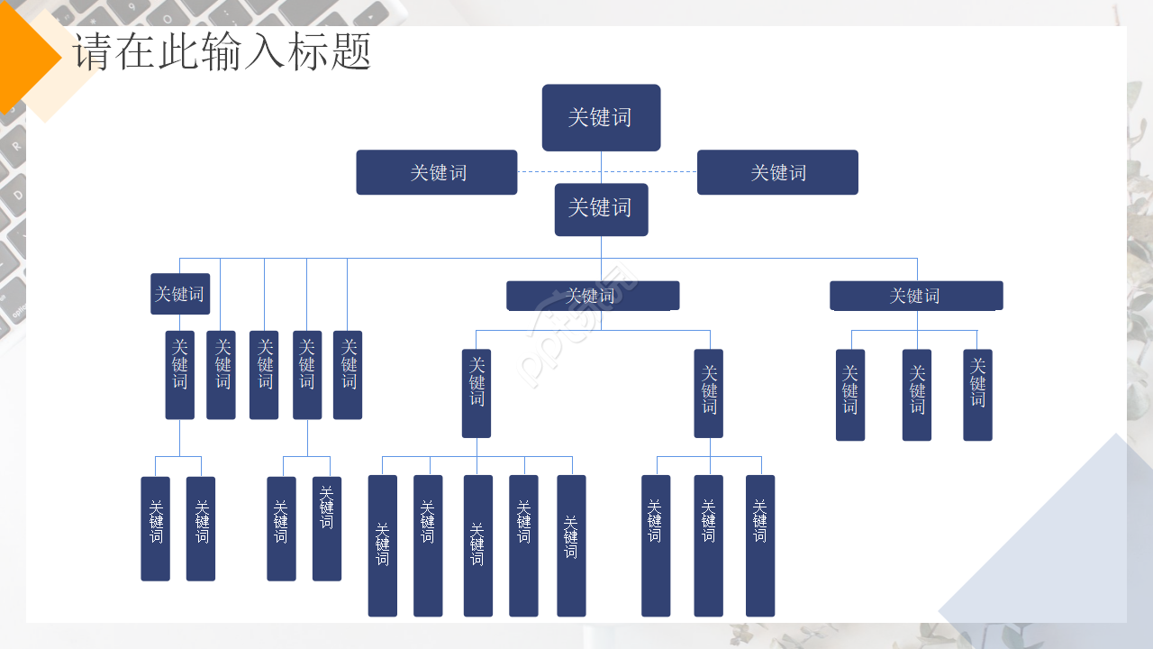 创业公司的项目计划书ppt模板