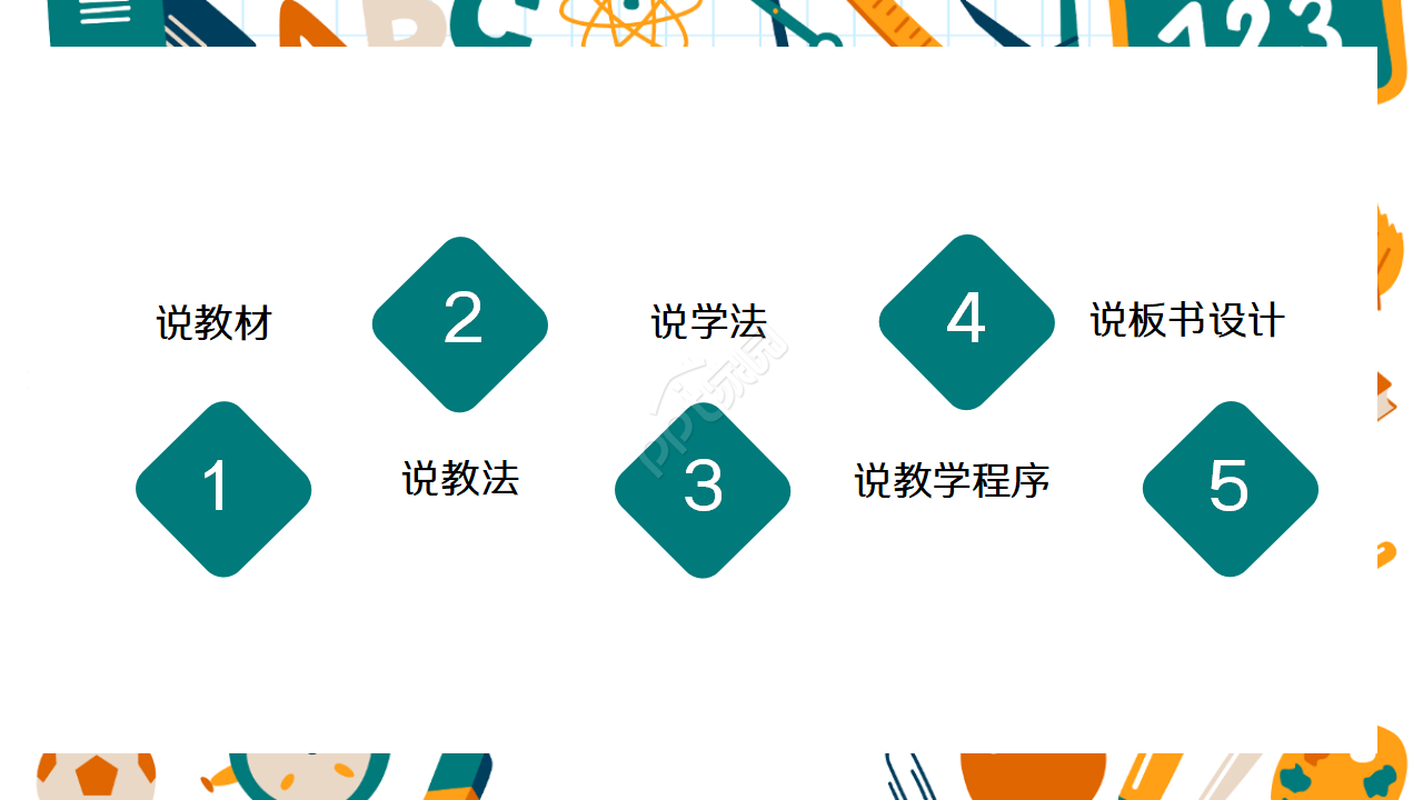 精美教师说课ppt模板