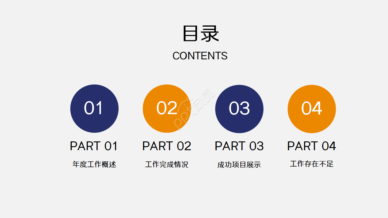 卡通人物欧美风医务工作者年终工作总结ppt模板
