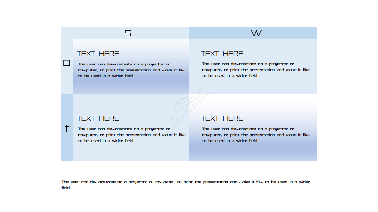 SWOT分析培训网课ppt模板